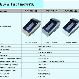 Thông số kỹ thuật máy bọc giày SK-HA